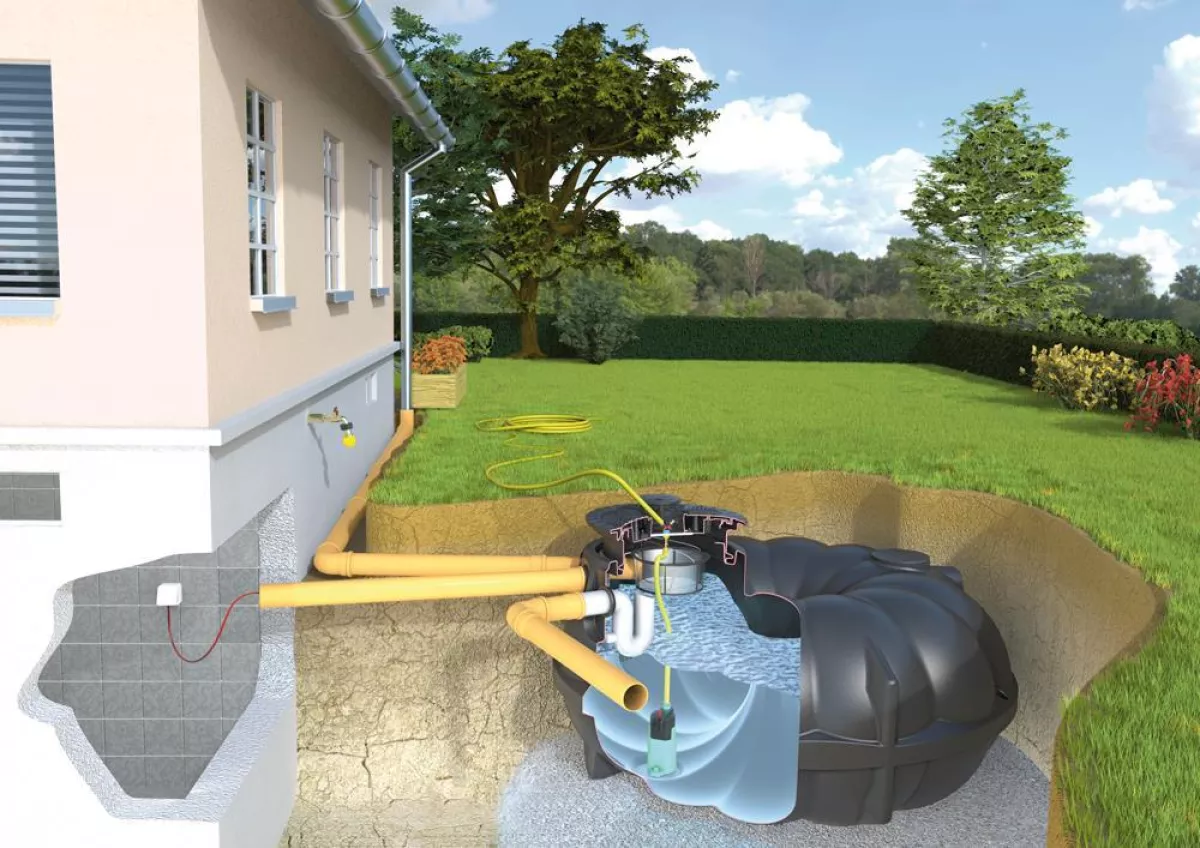 Rewatec Garten-Komplettanlage Basic mit Flachtank NEO 15.000 L