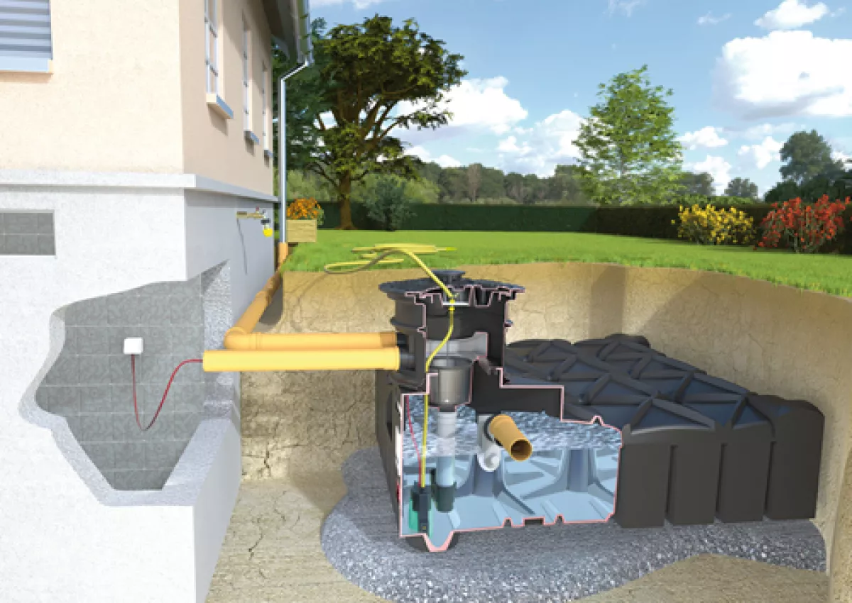 Rewatec Garten-Komplettanlage Eco mit Flachtank F-LINE 5.000 L