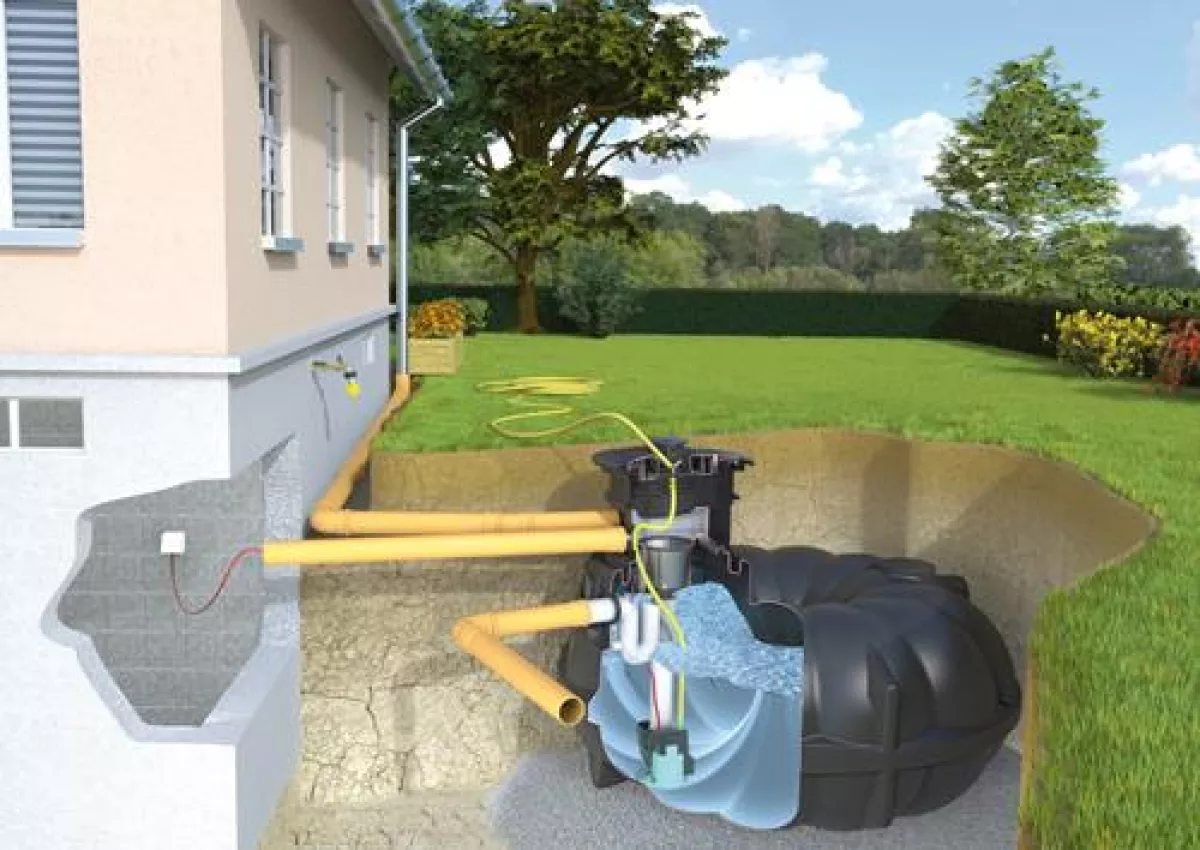 Rewatec Garten-Komplettanlage Eco mit Flachtank NEO 7.100 L
