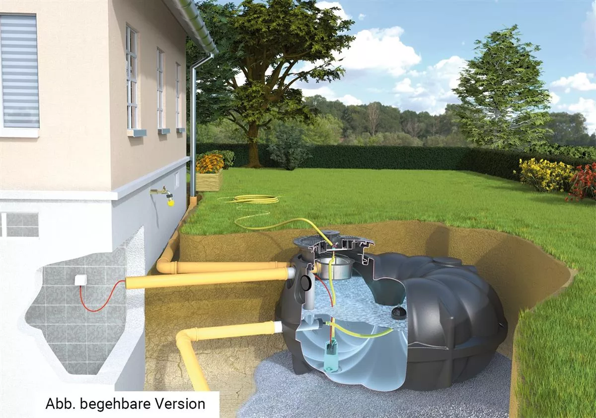 Rewatec Garten-Komplettanlage NEO Basic Retention 3.000 L