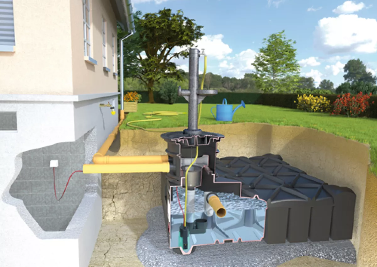 Rewatec Garten-Komplettanlage Premium mit Flachtank F-LINE 7.500 L