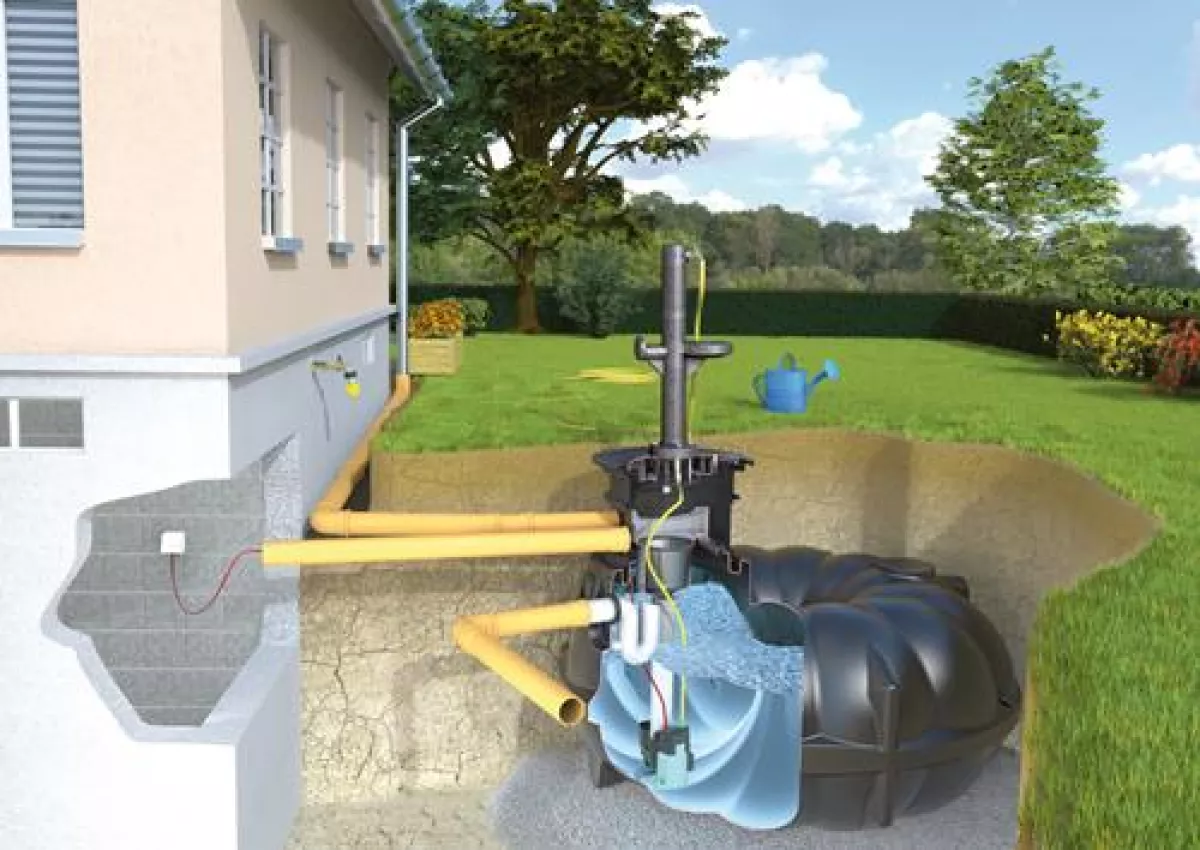 Rewatec Garten-Komplettanlage Premium mit Flachtank NEO 13.000 L