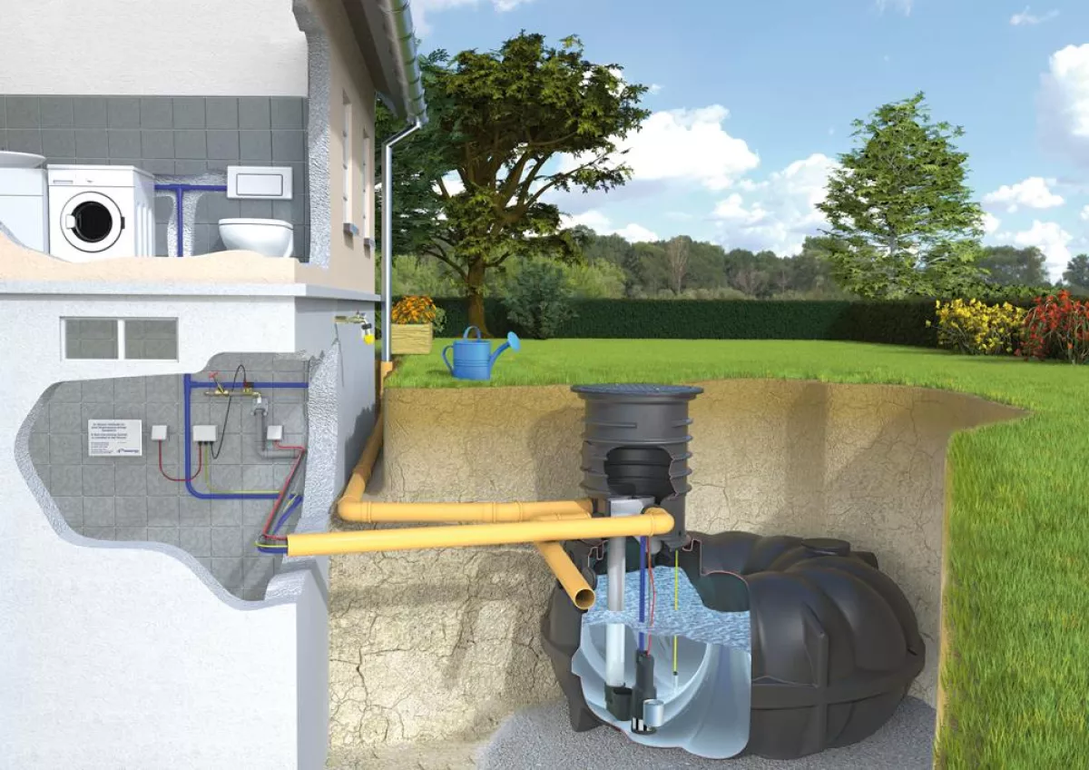 Rewatec Haus-Komplettanlage Diver mit Flachtank NEO 13.000 L