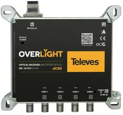 Televes OLR 4 opt.Rückumsetzer QUAD